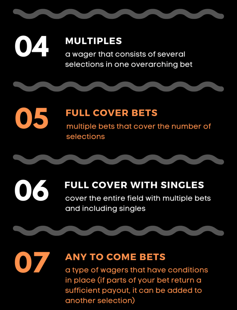 Types of betting 2