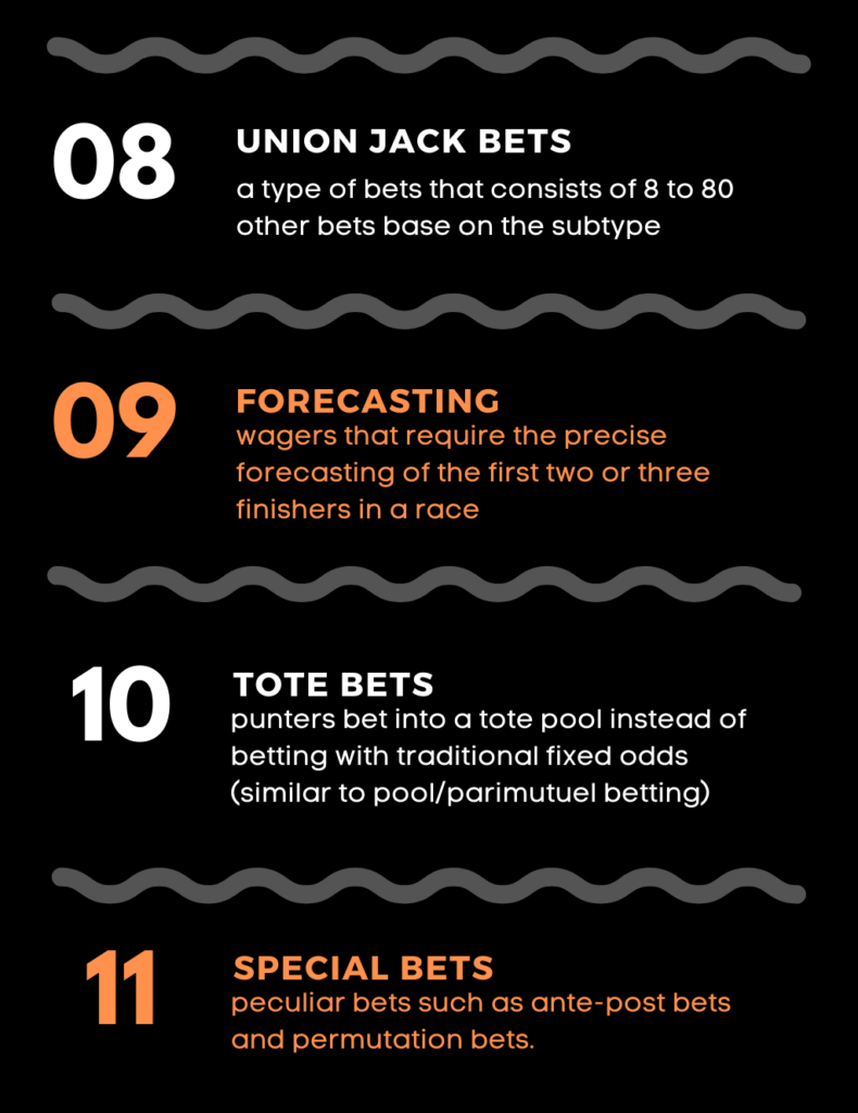 Types of betting 3